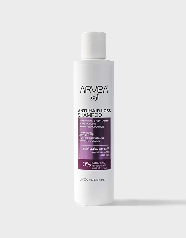 Shampooing Anti-Chute